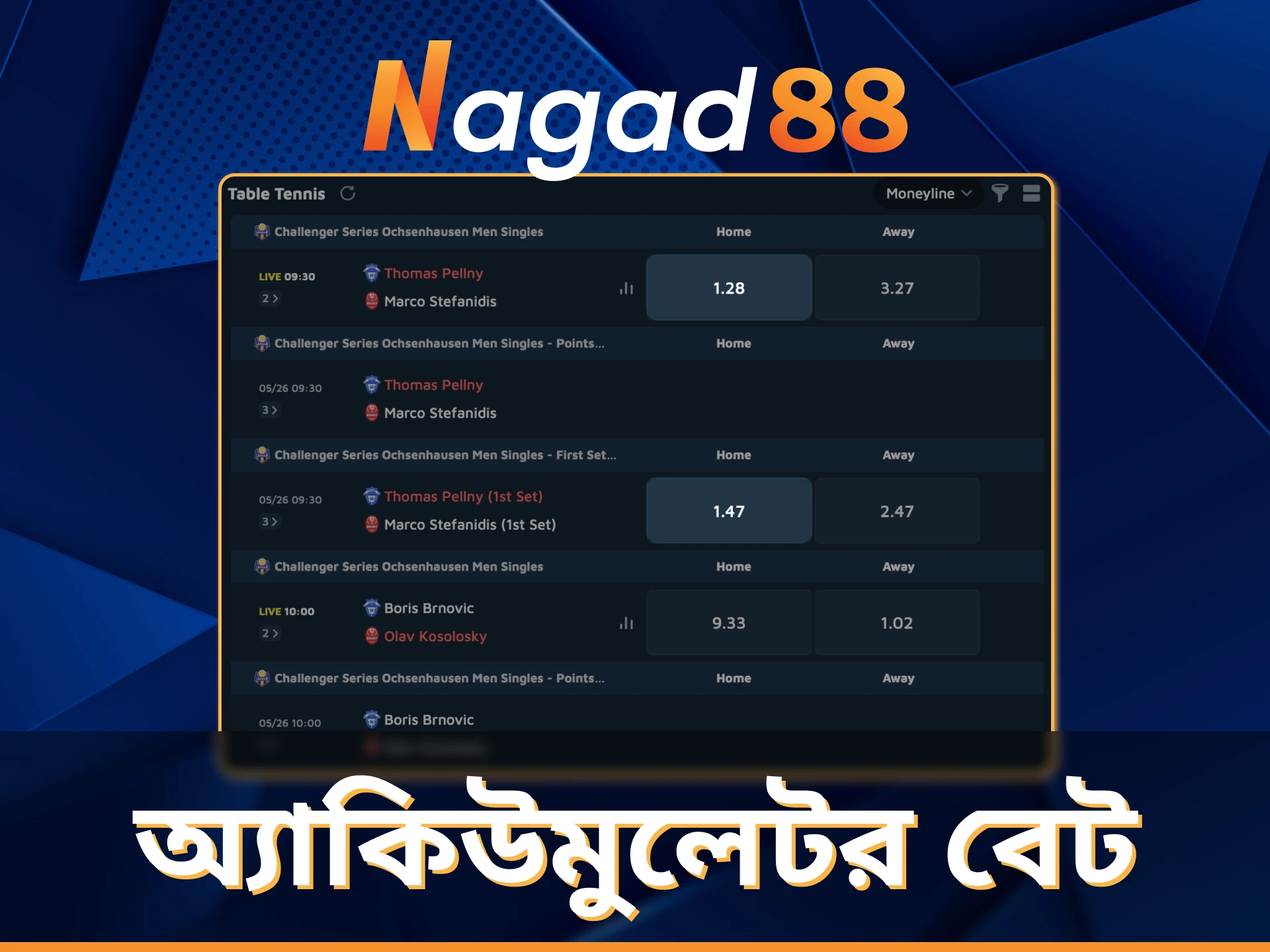 Nagad88 এর সাথে ম্যাচগুলিতে অ্যাকিউমুলেটর বাজি ধরুন।